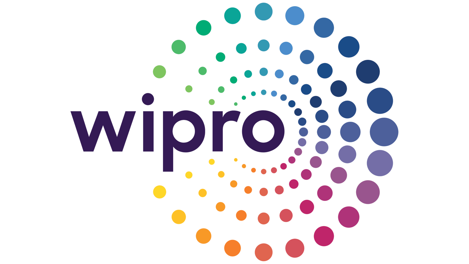 Wipro